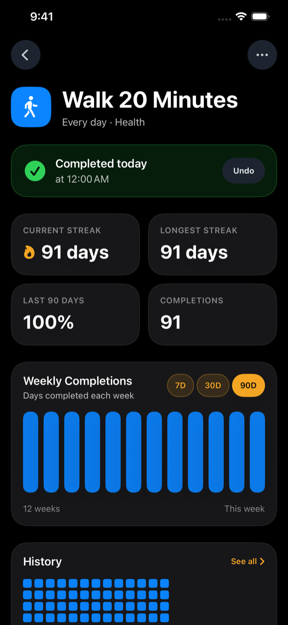 Tango habit detail showing a 91-day streak, weekly completions, and history