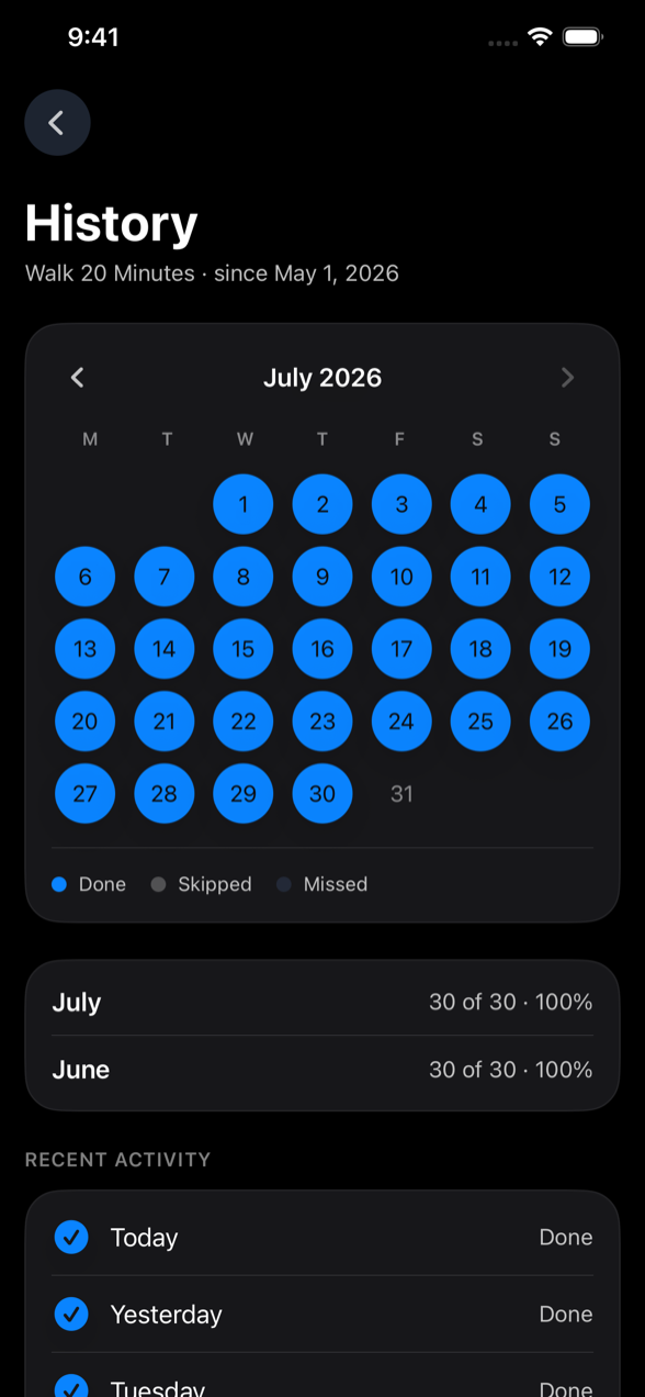 Tango habit history calendar with done, skipped, and missed days